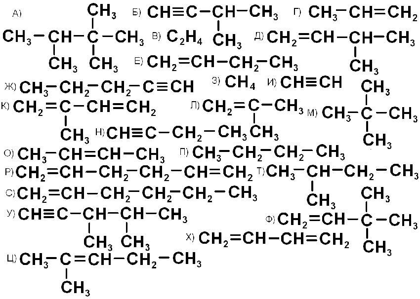Углеводороды 10 класс формулы. Задания по номенклатуре алкенов. Изомеры алкенов задания. Задание углеводороды структурные формулы. Номенклатура алкенов задания.