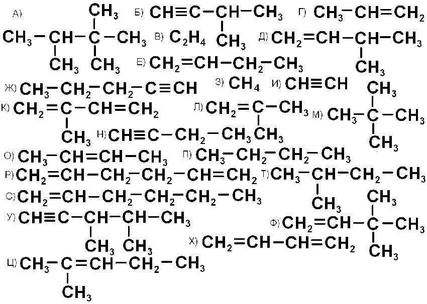 Химии 10 задания. Структурные формулы алкенов задание. Алкены структурные формулы задания. Структурные формулы углеводородов задания. Алкены сложные формулы.