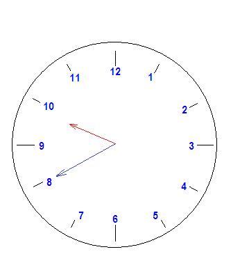 На каждом циферблате отметь дугой угол между стрелками часов. Углы по часам. Циферблат часов угол между стрелками. Углы на часах. Стрелки на циферблате часов острый угол.