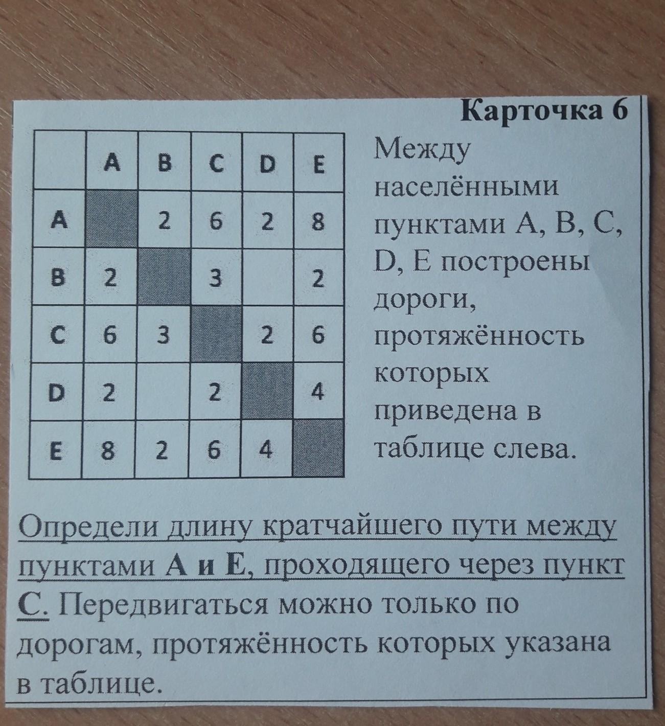 Определите кратчайший путь между пунктами. Определите длину кратчайшего пути между пунктами a и e проходящего ч. Номер 7 определите длину кратчайшего пути между. Между населенными пунктами б и е проходящего через пункт с. Между населёнными пунктами b и e не проходящего через пункт d.