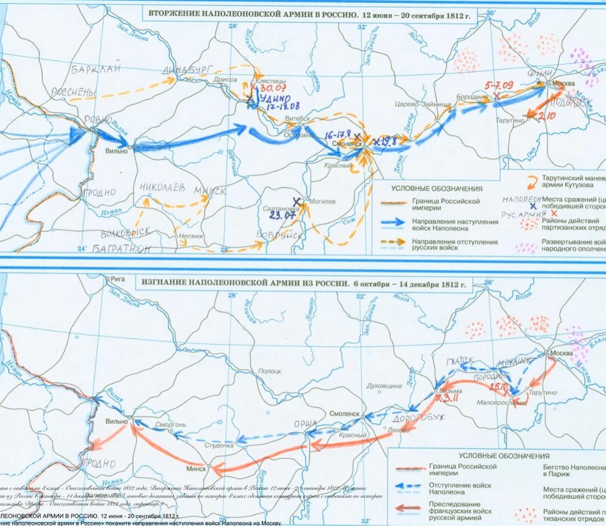 Изгнание наполеоновской армии из россии карта