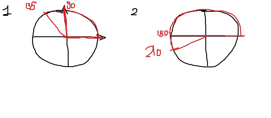 Найдите значение tg. TG 135. TG 135 равен. Тг 135 градусов. TG 135\degree = sintg135°=