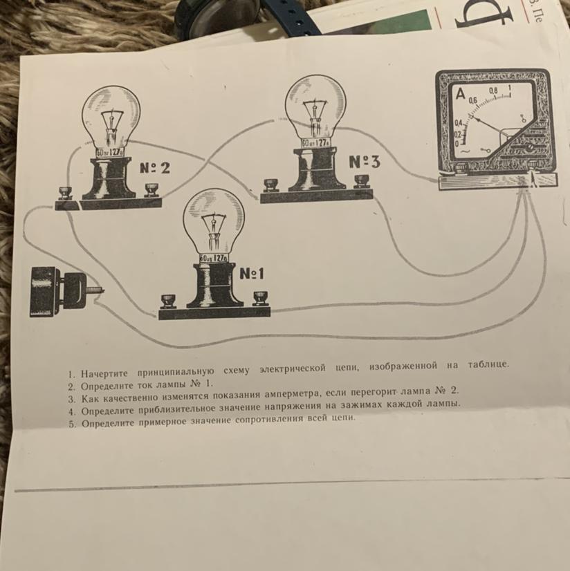 Стратегия и продюсирование в коммуникациях вшэ