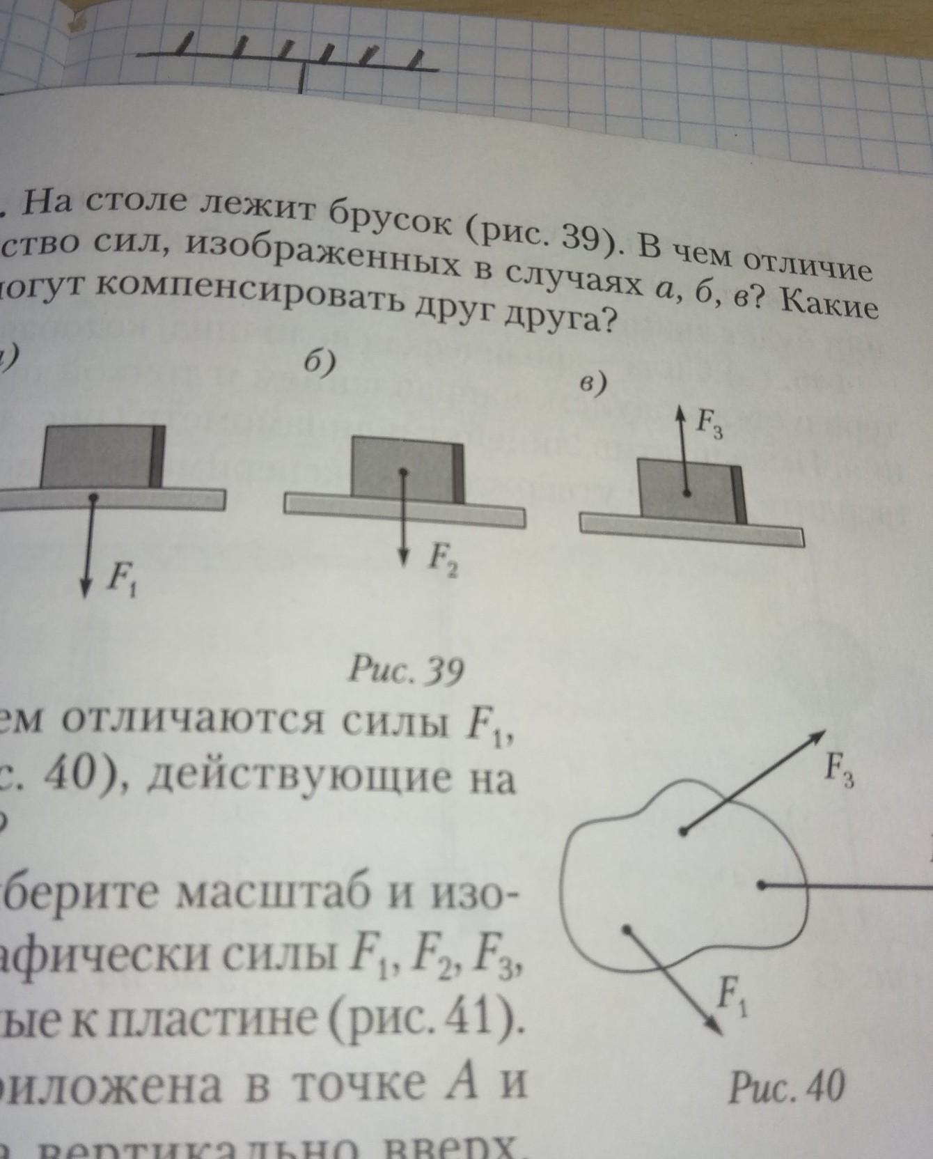 Силы действующие на брусок лежащий на столе