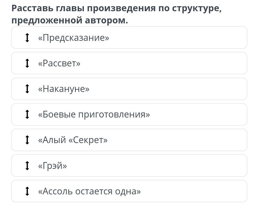 Глава произведения. Произведения по главам. Структура произведения по главам. Структура каждой главы произведения.