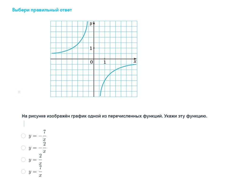 Укажите функции. На рисунке изображен график одной из перечисленных функций. На рисунке изображен график функции укажи эту функцию. Рисунок перечисления функций. На рисунке изображен график одной из перечисленных функций y -x 2-2х.