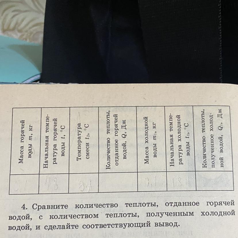 В стакан массой 100 г долго стоявший на столе в комнате налили 200