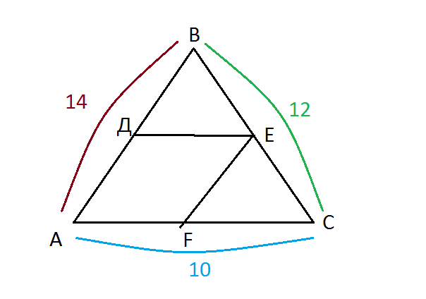 Найдите дв. (АВ+ад) =10.