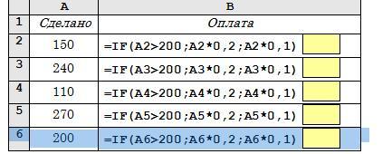 Какие типы данных могут быть занесены в ячейку эт. $c$1*c1 значение ячейки. Определите значение в ячейке b2. Определите значение в ячейке b2. Определите значение в ячейке b2.
