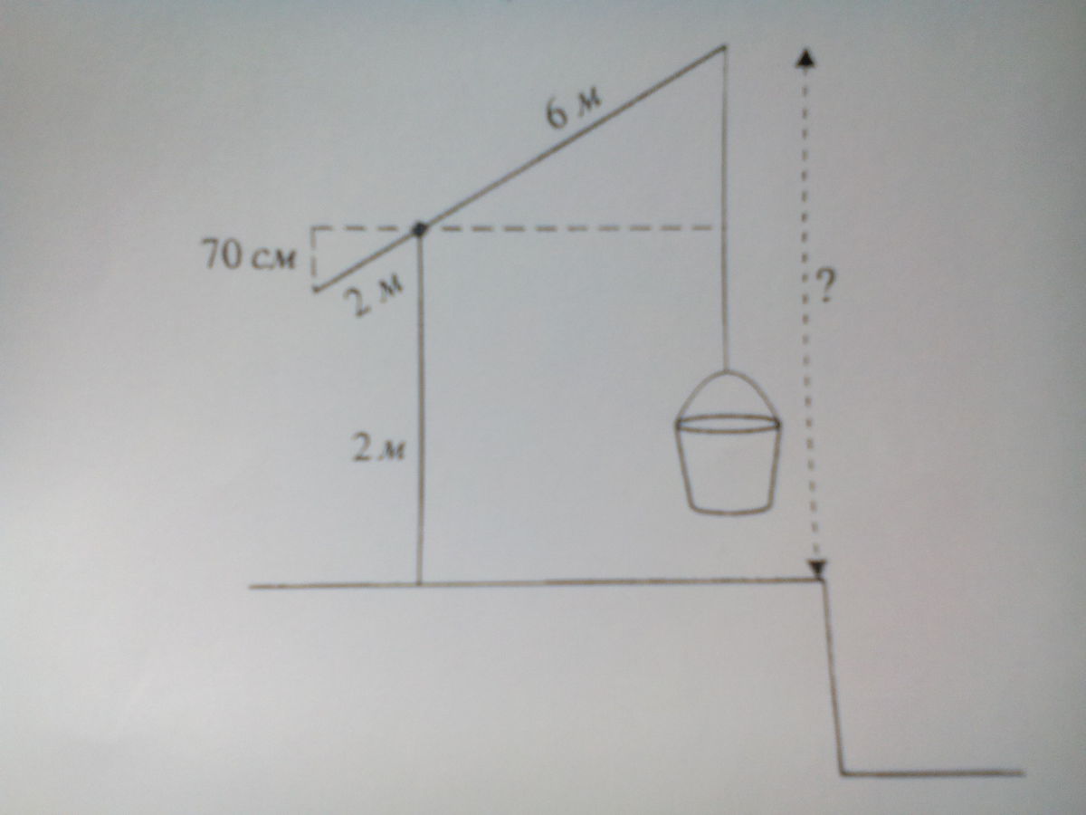 Плечо колодца с журавлем рисунок. На какой высоте окажется. Высота какого предмета 2 метра. На какой высоте находится рай. На какой высоте середина картины.