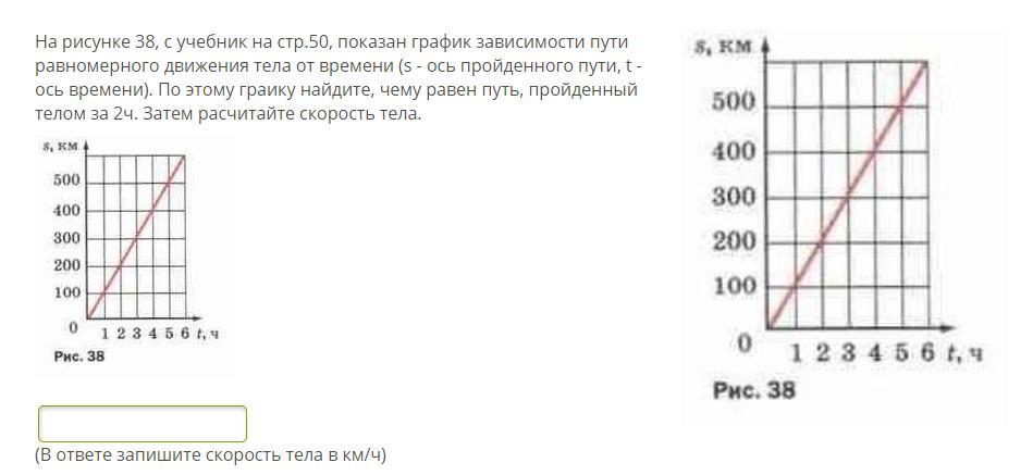 На рисунке изображен график пути равномерного движения