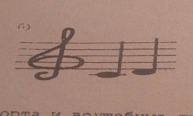 Направление в музыке 5 букв последняя н. Ребусы с нотами. Ребус скрипичный ключ и Нота. Ребус со скрипичным ключом. Ребус с крипичный ключом.