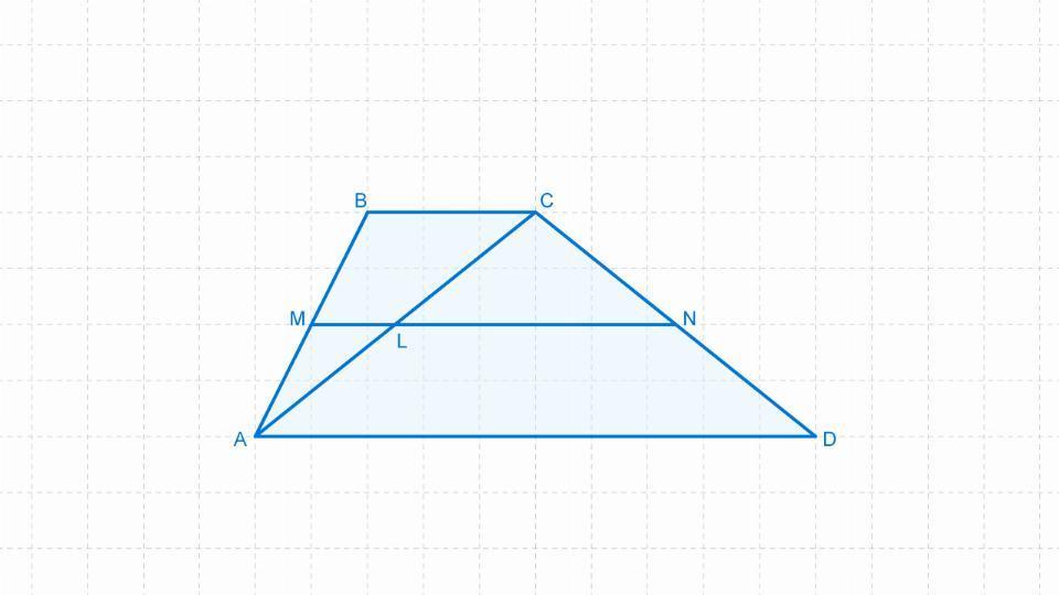 Геометрия 31. ABCD трапеция MN средняя линия. В трапеции проведены диагонали и средняя линия. Диагональ трапеции делит среднюю линию на 2 отрезка. Отрезок MN- средняя линия трапеции ABCD (BC||ad).