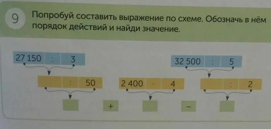 Составь выражение вычисли их значения. Составь выражение по схеме. найдите значение выражения по схеме:. по схеме составь выражение для нахождения неизвестного. составь выражения и найди их значения.
