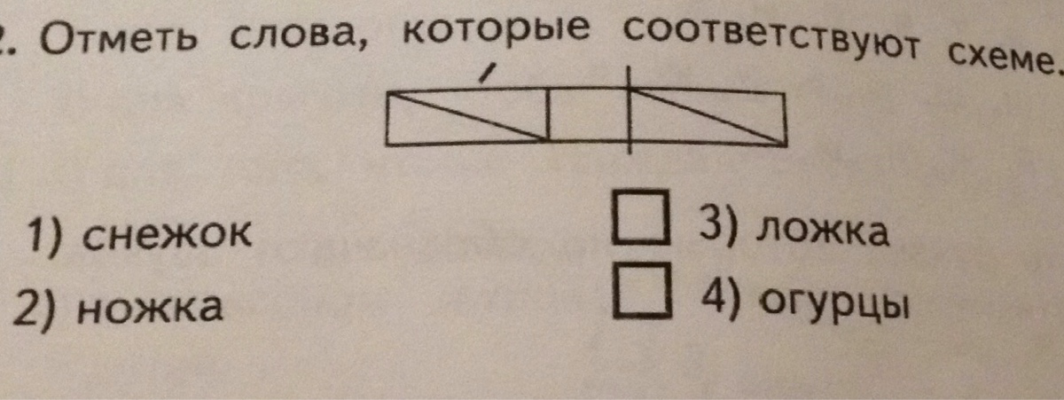 Отметь слова