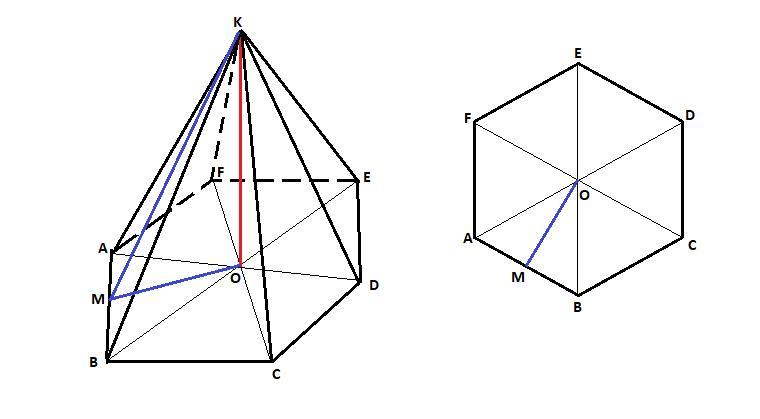 3 х угольная пирамида. Десятиугольная пирамида. Площадь 6 угольной пирамиды. Высота шестиугольной пирамиды. Шестиугольная пирамида в тетради.