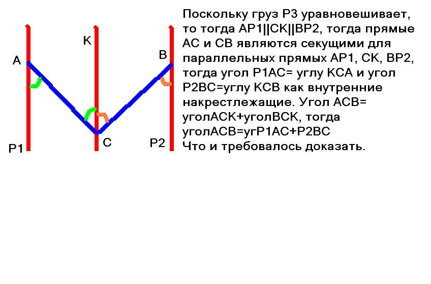 Два тела п1 и п2 подвешены на концах нити перекинутой через блоки а и б. Два тела р1 и р2 подвешены. Два тела р1 и р2 подвешены. Два тела р1 и р2 подвешены на концах нити перекинутой через блоки. Два тела р1 и р2 подвешены на концах нити перекинутой через блоки.