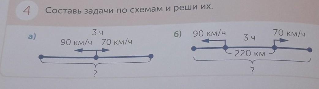 Составь задачи по чертежам и реши их 60 км ч 90 км ч 100 км