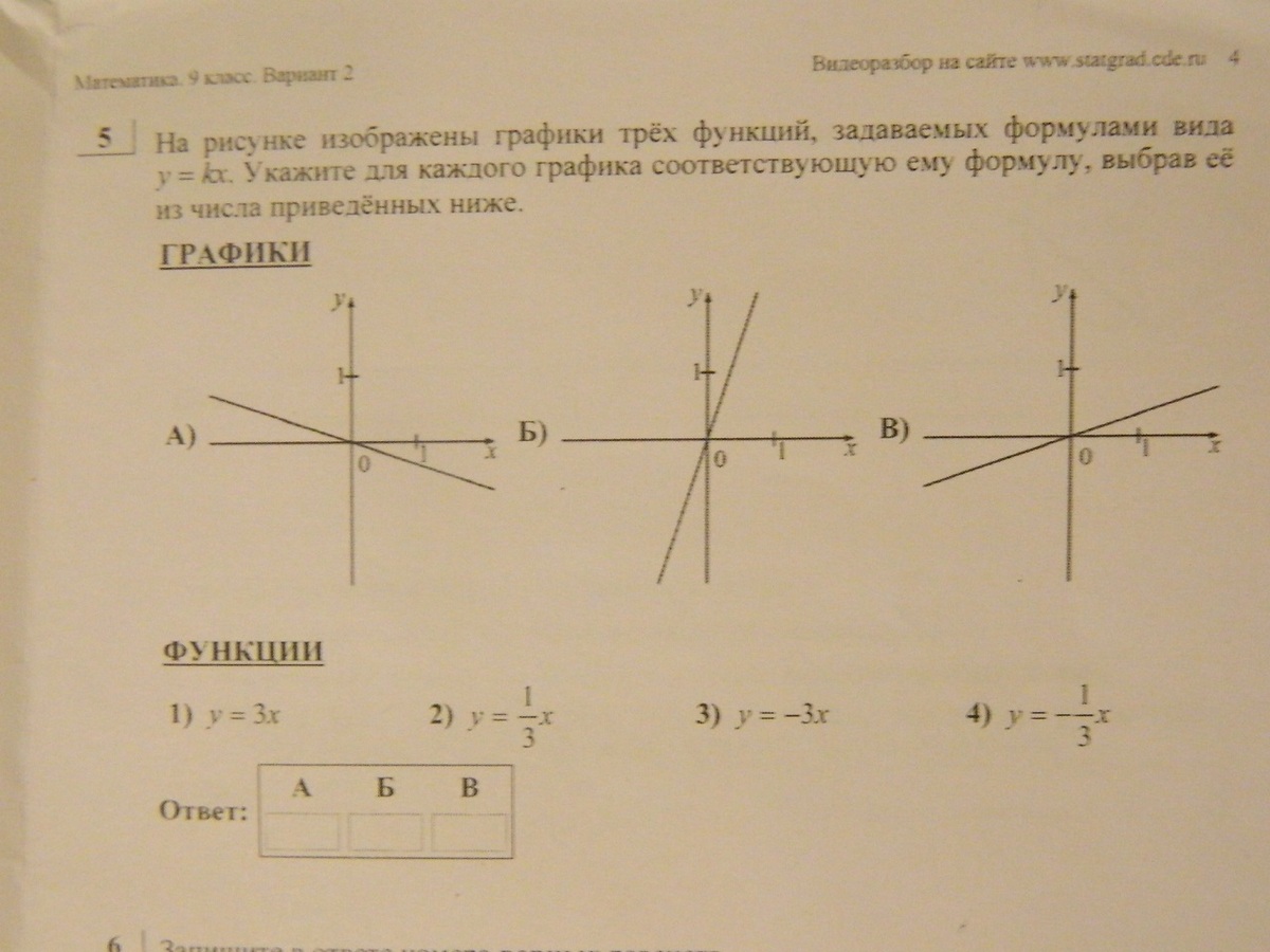На рисунке изображены графики функций 3х 4