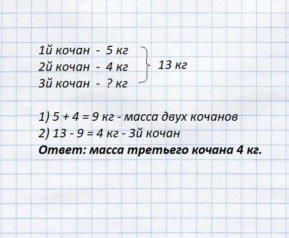 Пластификатор для стяжки пола: что это такое, цели использования, виды, ТОП-5 из