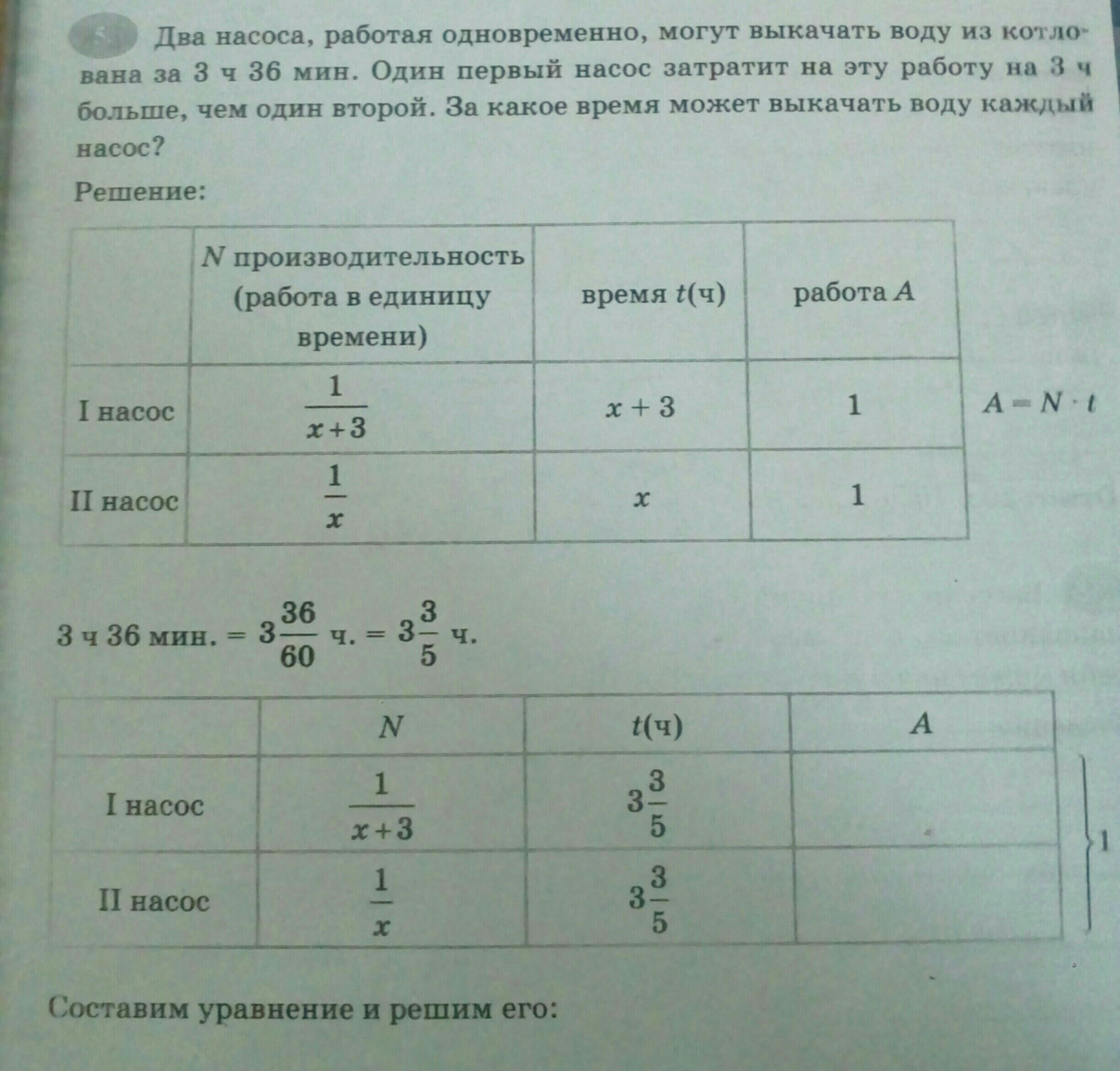 ГДЗ по математике 5 класс Мерзляк, Полонский, Якир - номер …