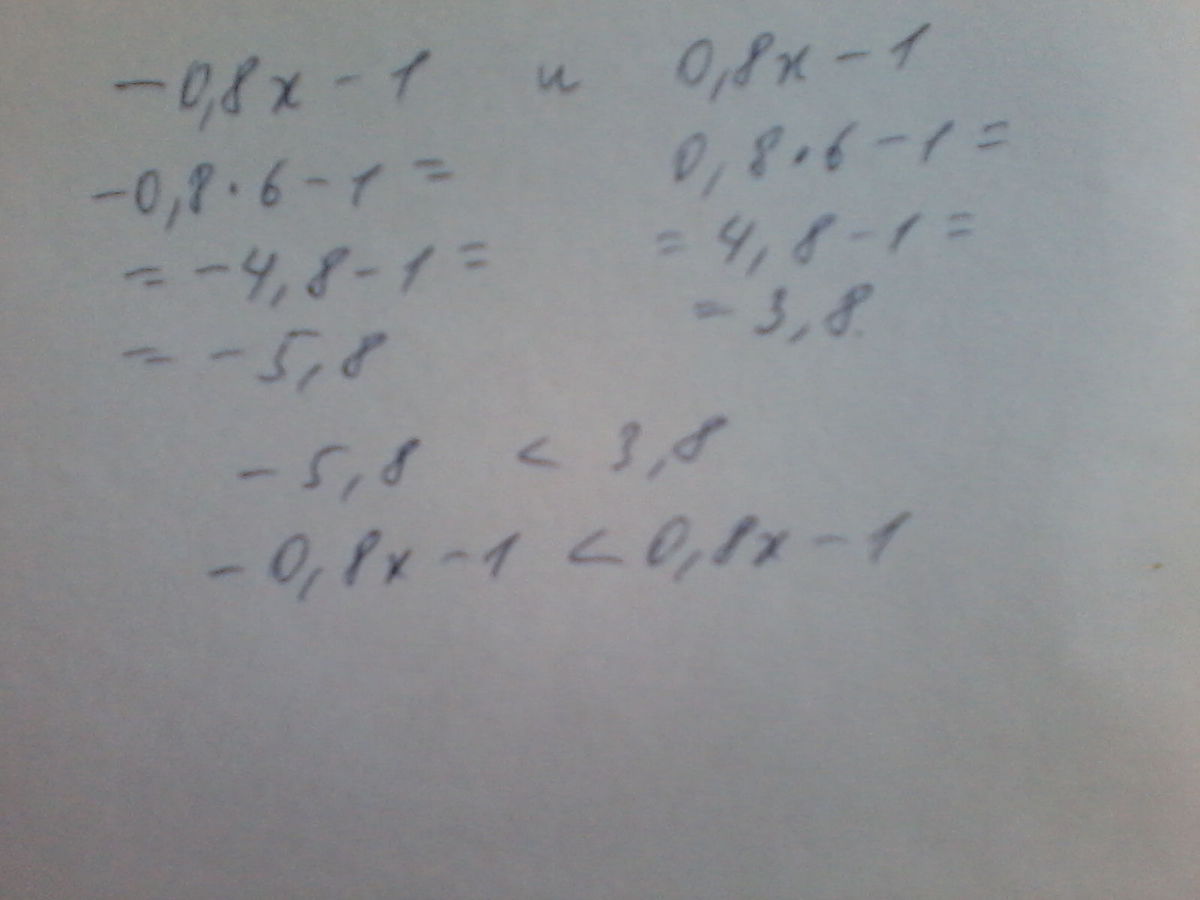 Выражение 0 3x 0 7. 6х - 6 - 1 при х = -6, = -1.. Сравните значения выражений -0.8x-1 и 0.8x-1 при x 6 ответ решение. -0,8x-1 и 0,8x-1. (8х+6)-6х при х= -8.