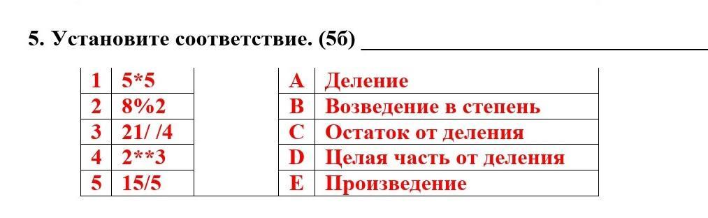 Остаток от деления на 2. Остаток от (21 в степени 300)/13. Найти остаток от деления двойки в 2000 степени на 5.