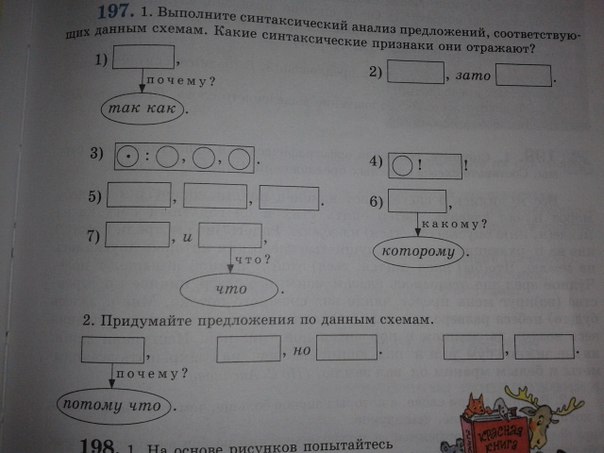 Составь из данных слов предложения соответствующие предложенным схемам