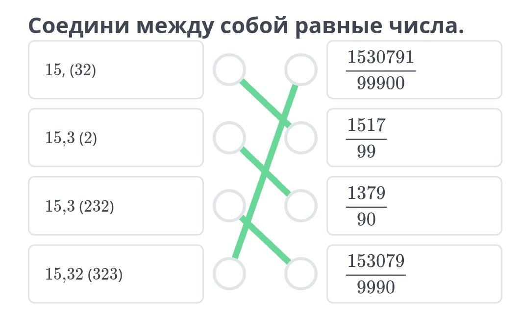 Все числа равны между собой. Все числа равны между собой