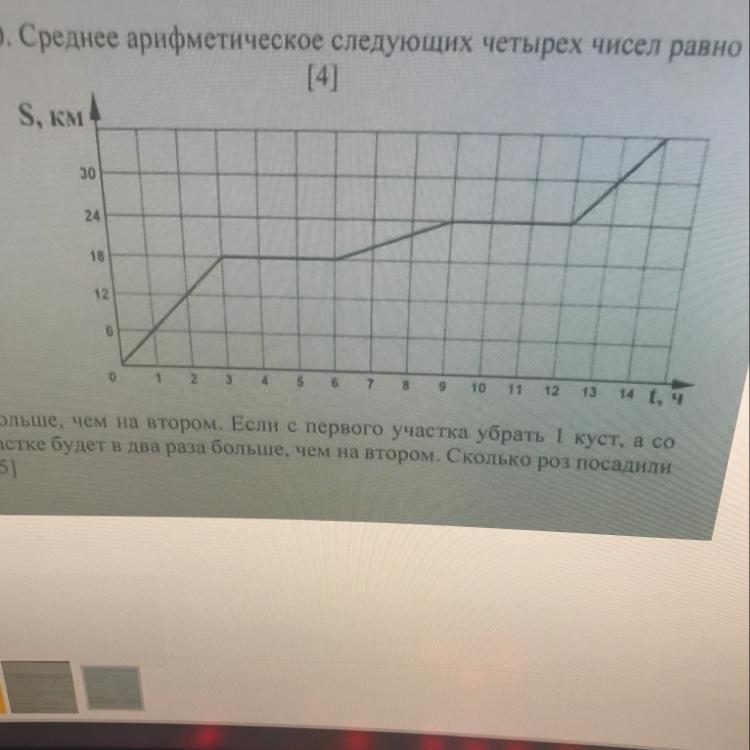 На рисунке 33 изображен график движения туриста рассмотрев график ответьте на вопросы