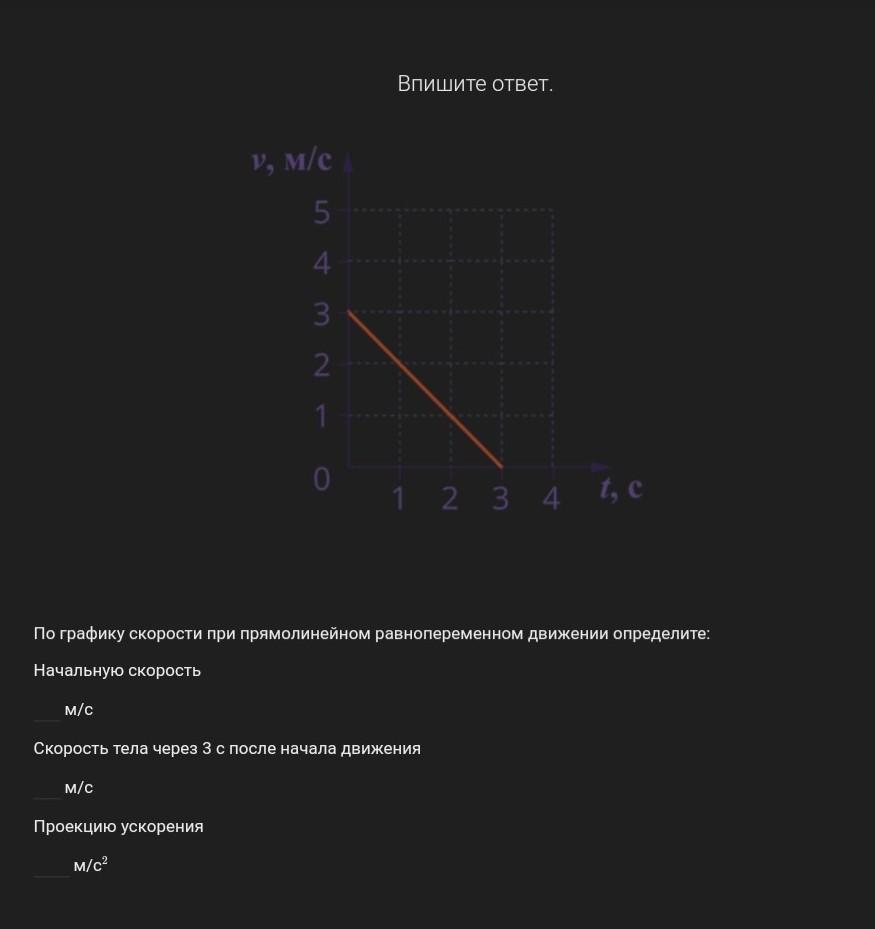 По графику скорости изображенному на рисунке определи скорость тела через 4 с - 