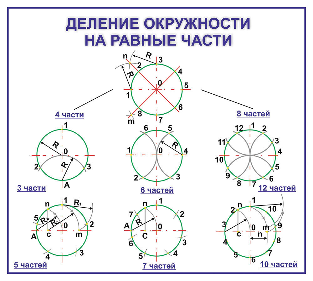 Делить картинку на части онлайн