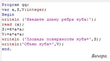 Введите длину. Объем Куба программа в Паскале. Программа объем Куба. Объем Куба Паскаль. Ррограмма вычисление объёма Куба.