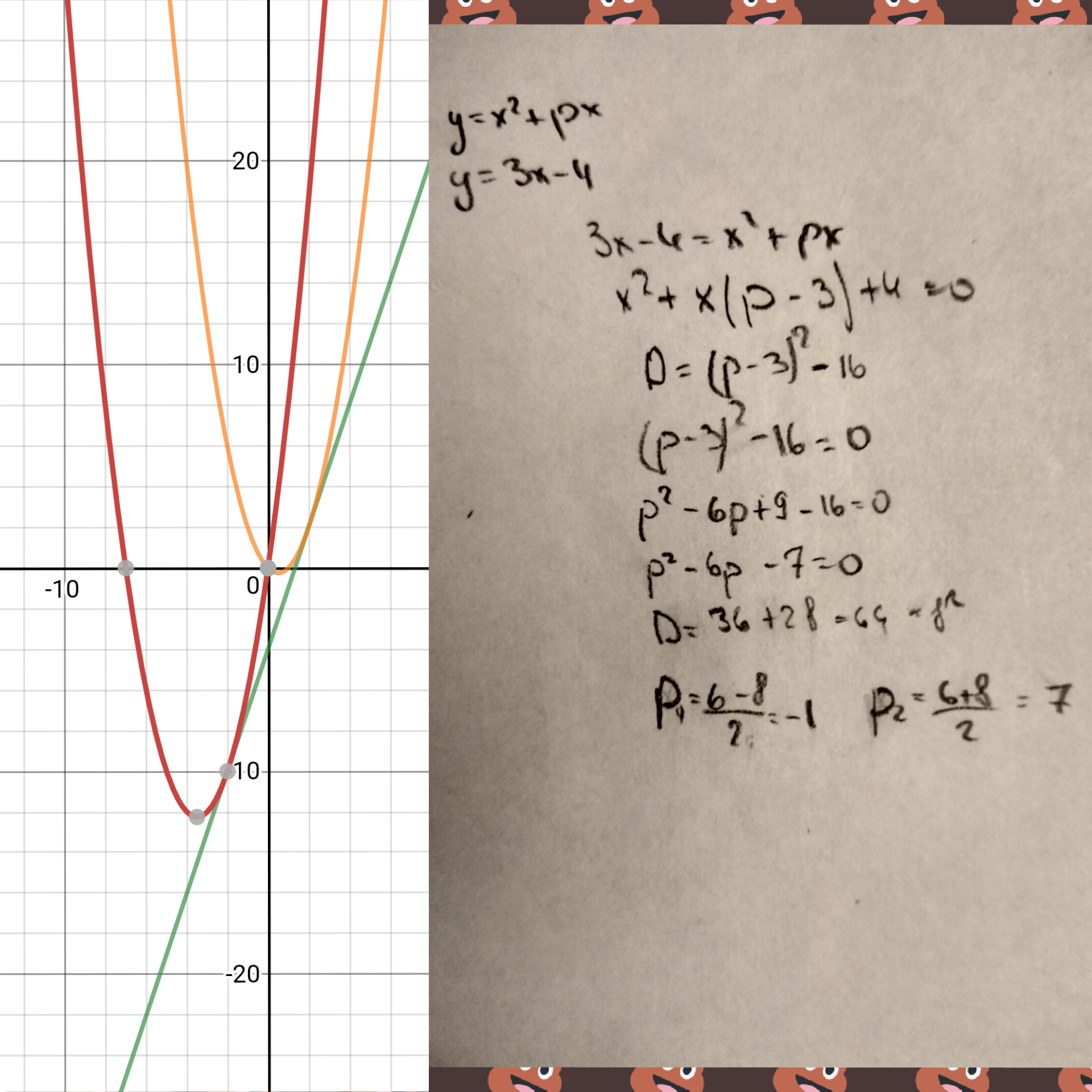X2 px 3 0. X^2 px. Порабо 2px=y2. Известно что графики функций y x2+p и y 2x+5 имеют Ровно одну общую точку. Y=(P-3)x2+2px-2.