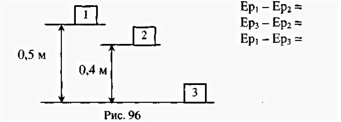 Два кубика массой 1 кг. Найдите разность потенциальных энергий кубиков 1.2.3 если их масса по 1. Найти разности потенциальной энергии кубиков 1 2 3 если их масса по 1 кг. Найдите разности потенциальных энергий кубиков 1 2 3. Найти разности потенциальных энергий.