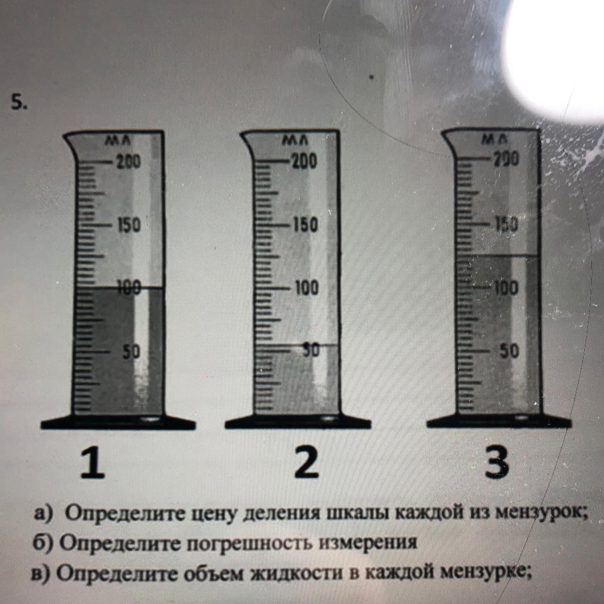 В чем состоит сходство и различие шкал мензурок изображенных на рисунке 10