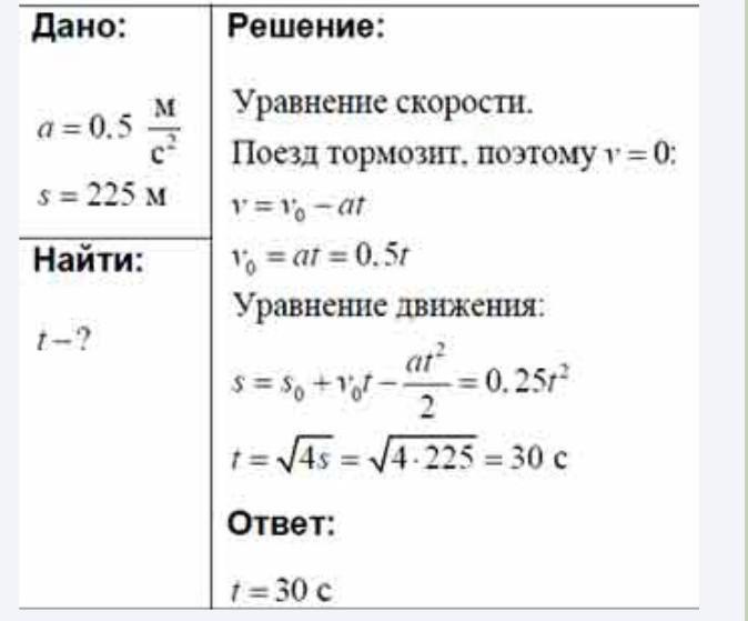 Автомобиль двигаясь с ускорением 0 5