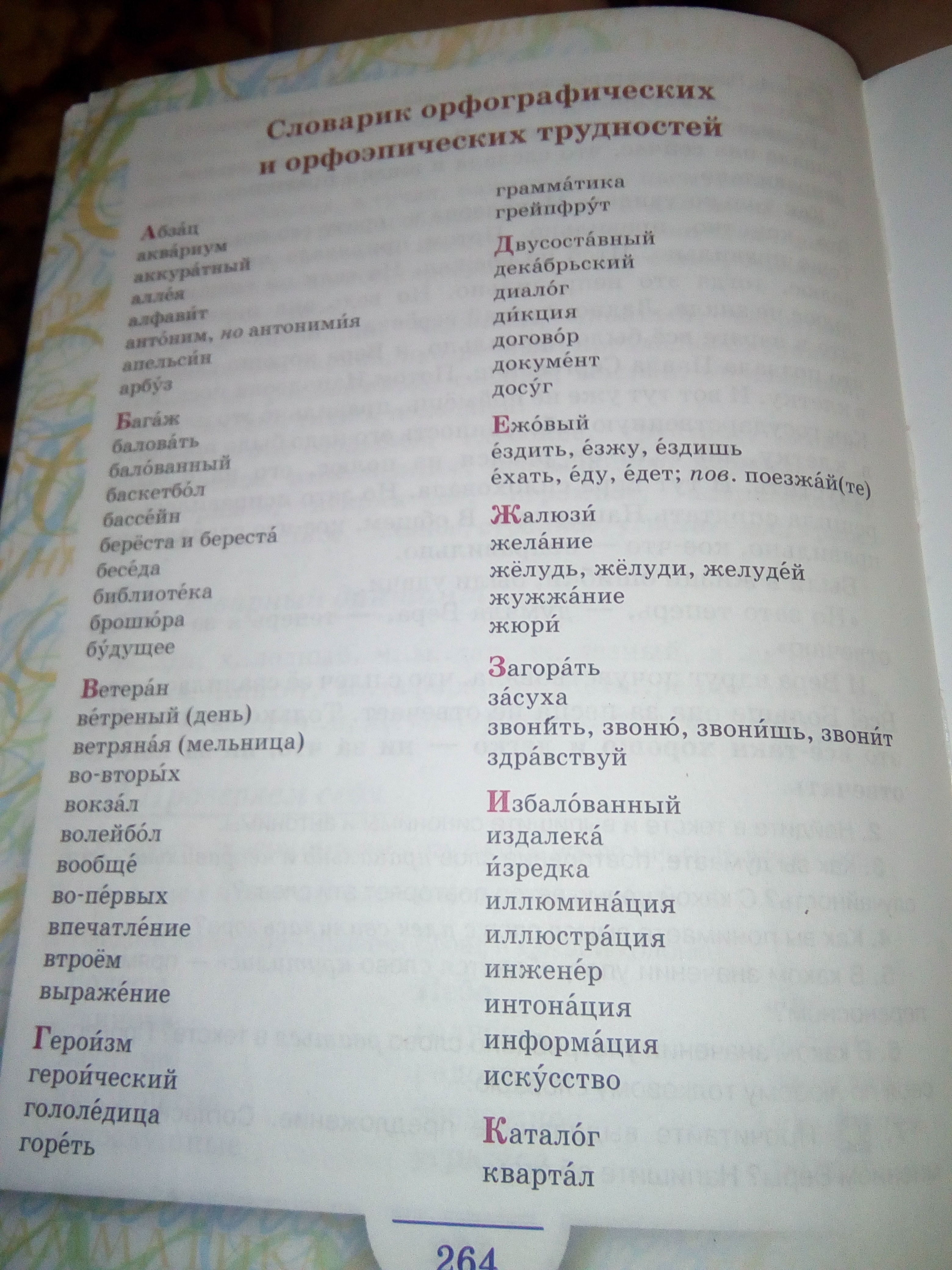 Глаголы орфографического словаря