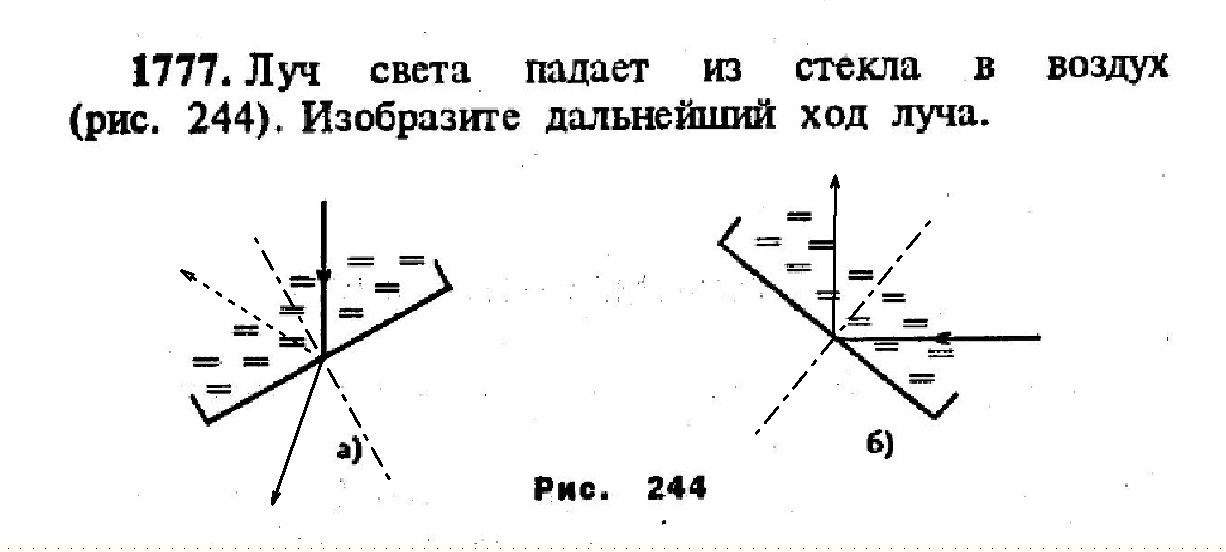 Постройте дальнейший ход лучей в плоских зеркалах изображенных на рисунке 2