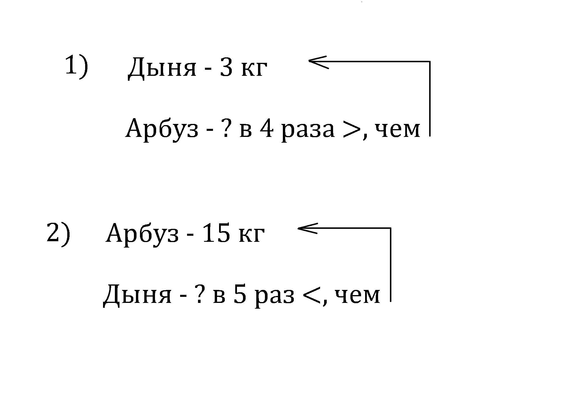 Масса дыни 8 килограмм