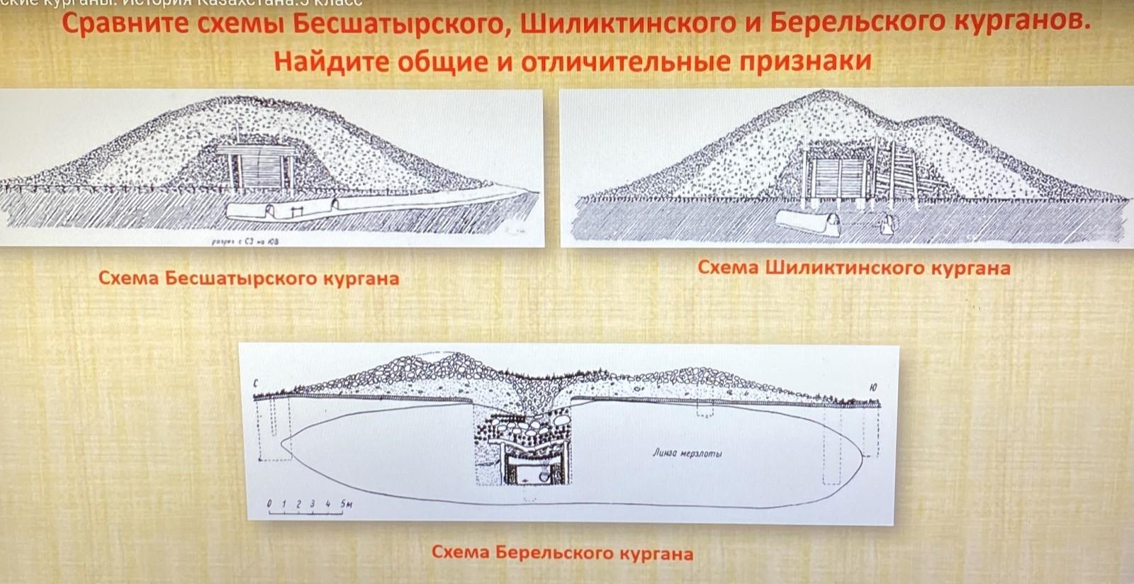 Я сделал длинную прогулку по обрывам над морем и лег в камышовое кресло