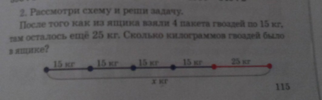 Папа достал из ящика 15 гвоздей начертить схему