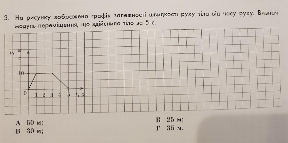 Петя насчитал в комнате 20 комаров при этом 70