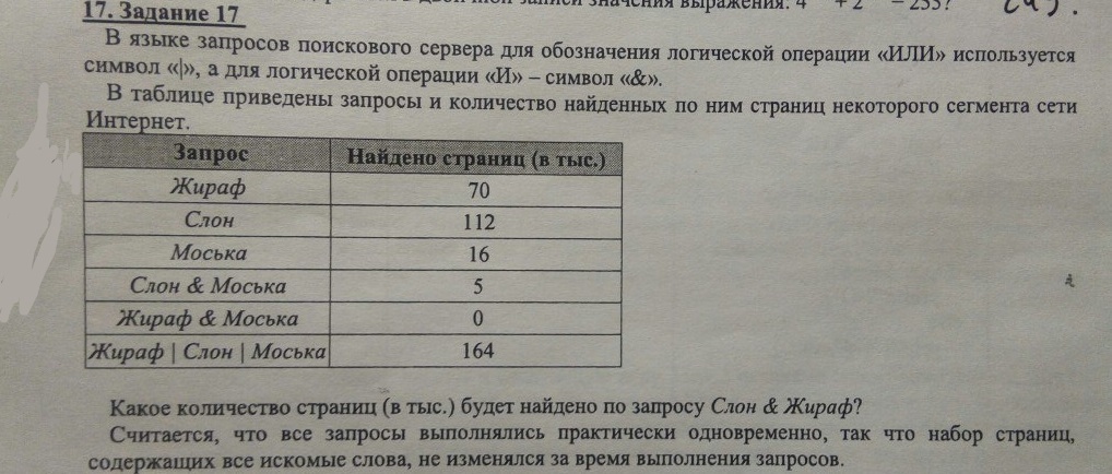 На рисунке 69 показаны фотографии некоторых животных а в приведенной таблице указаны скорости