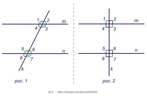 На рисунке прямые m и n пересечены секущей p из восьми образовавшихся углов обозначенных цифрами