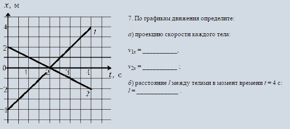 График движения момента. По графикам движения определить проекцию скорости каждого тела v1x v2x. Определить движение по графику. По каждому графику определите проекцию скорости. По графику движения определите проекцию скорости каждого тела.