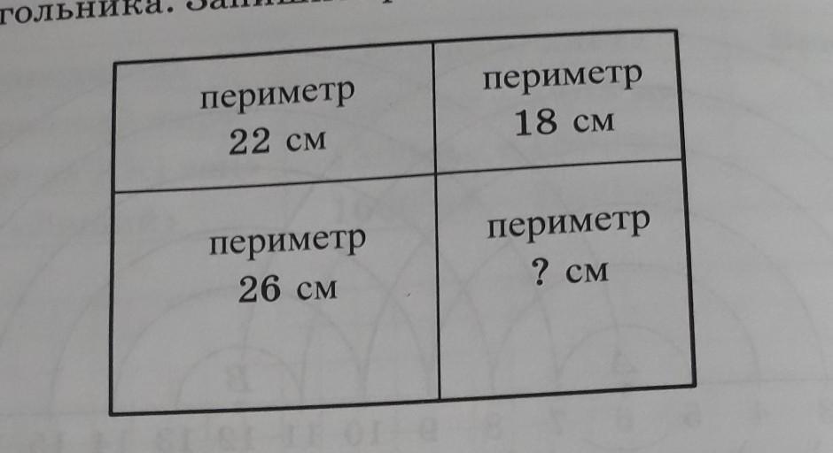 Прямоугольник разбили на четыре маленьких прямоугольника как показано на рисунке 14см 16см 22см