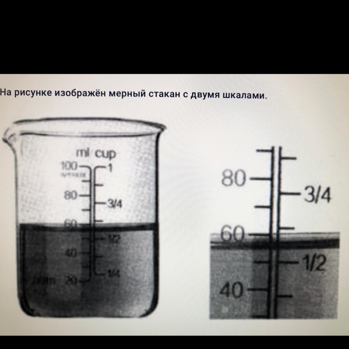 Для приготовления пудинга оле нужно 180 мл молока на рисунке изображены три мерных стакана ответ