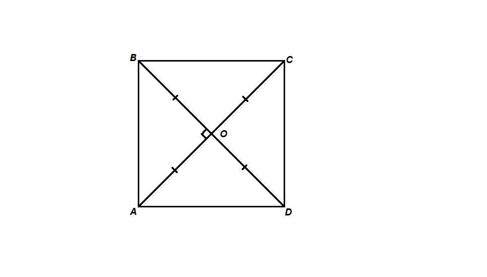 Диагонали квадрата точкой пересечения делятся пополам