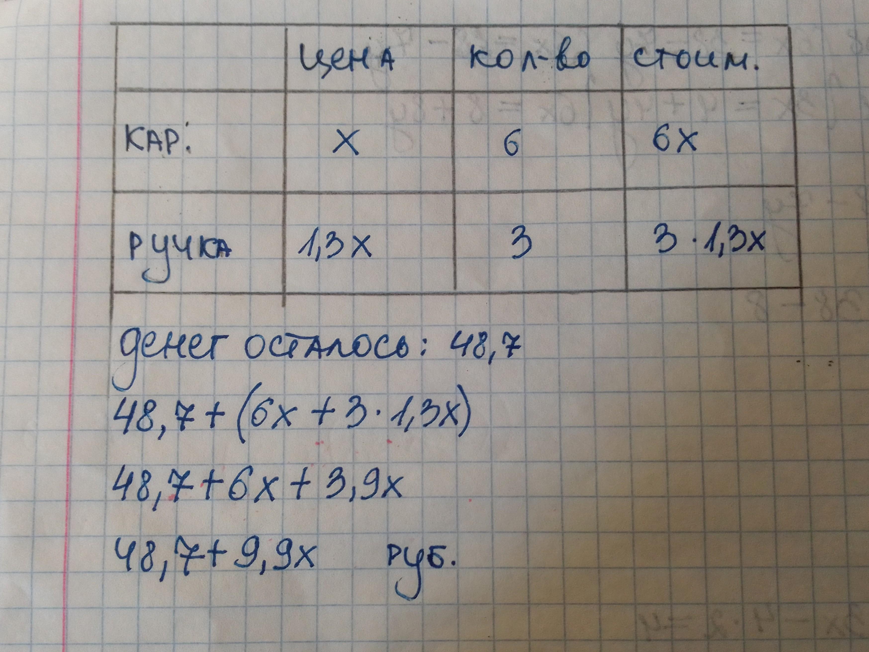 Мальчик купил 7 одинаковых карандашей а девочка. По цене 3 р. за карандаш. За три ручки и пять карандашей заплатили 137. Карандаш стоят после ручки.